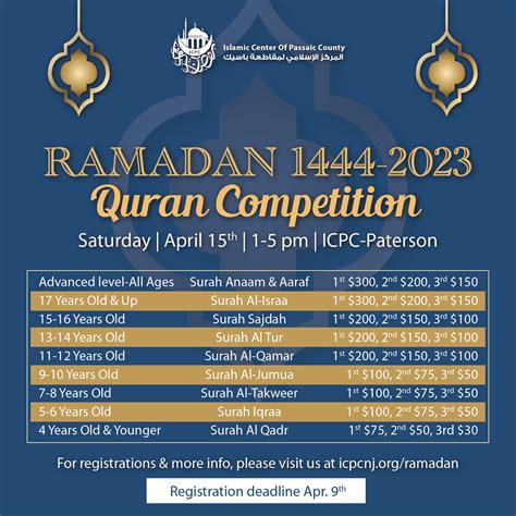 Late Registration opens online on the Day of the contest, January 1st, 2023. . International quran competition 2023 registration